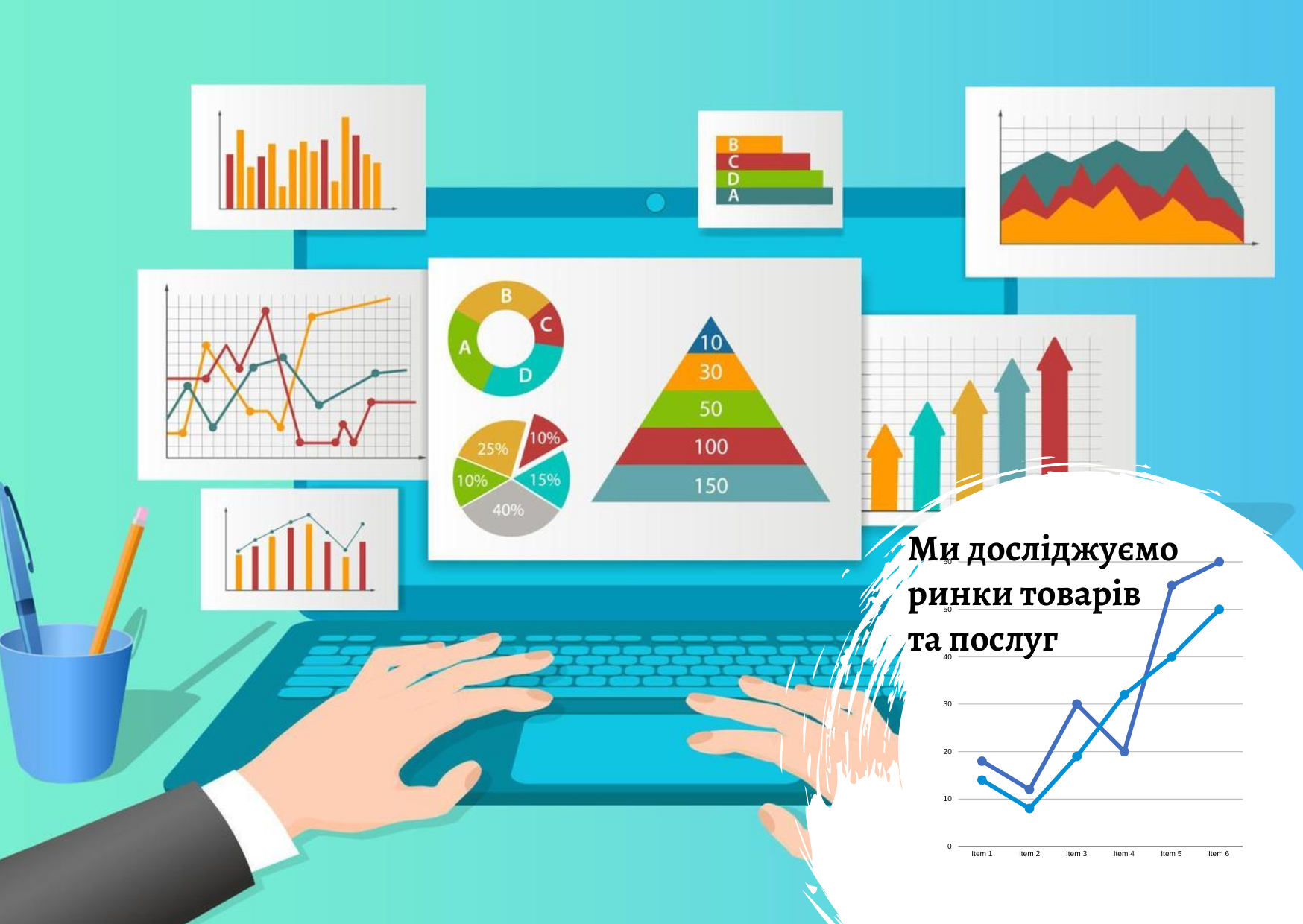 Міні маркетингове дослідження: швидко та інформативно
